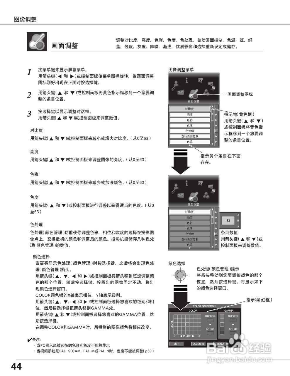 EIKI爱其 LC-X6A说明书:[5]