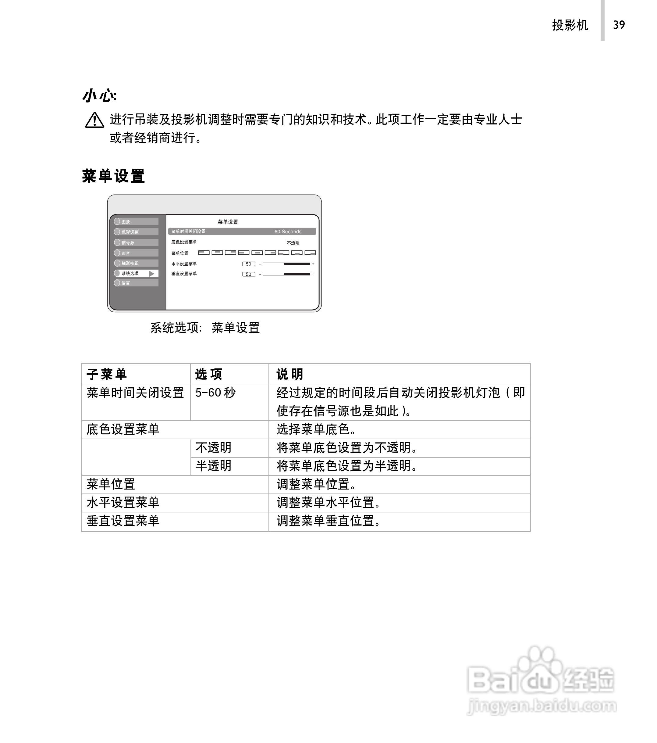 丽讯Vivitek D520P投影机说明书:[4]