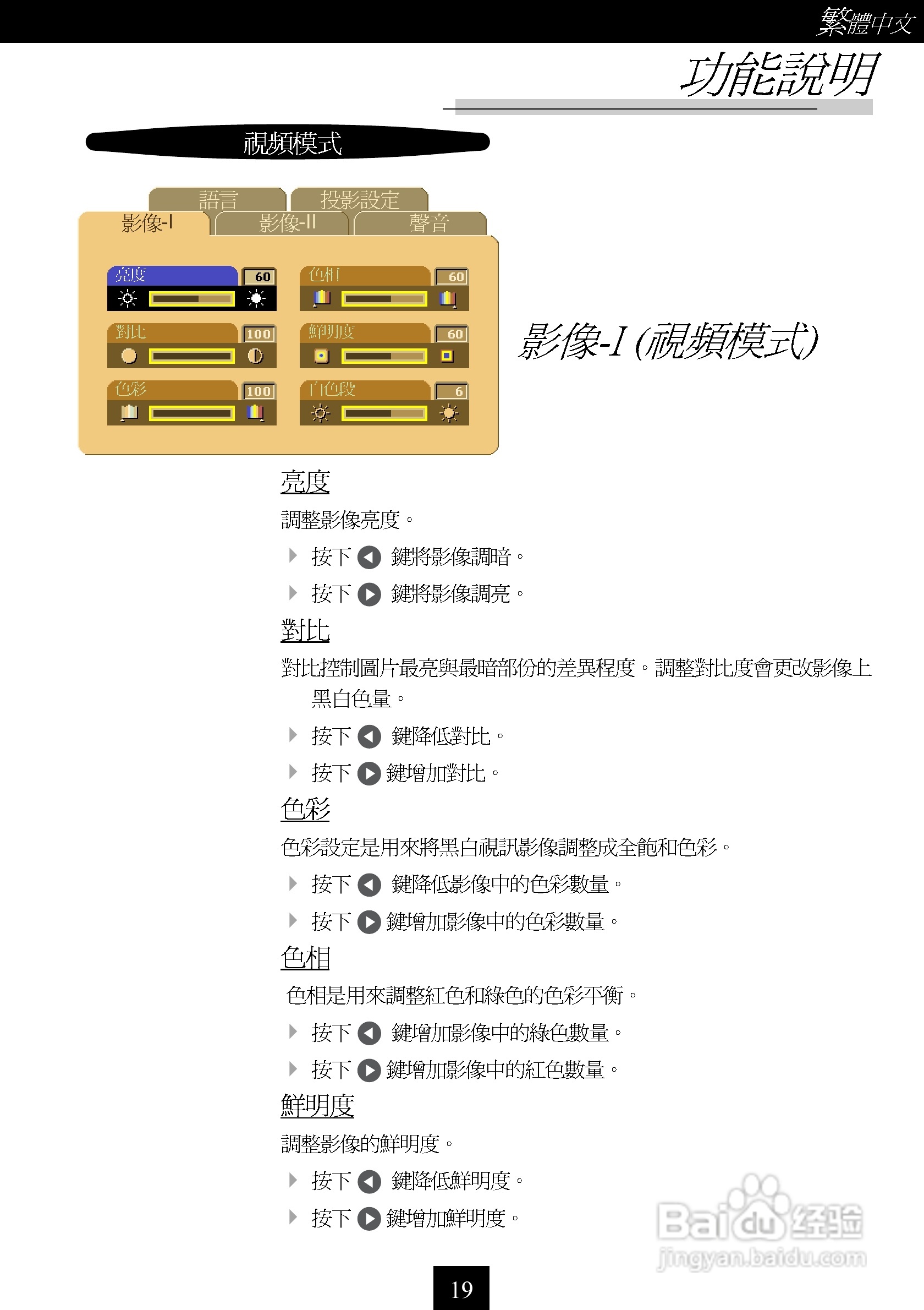 Optoma奥图码 EP737投影机说明书:[2]
