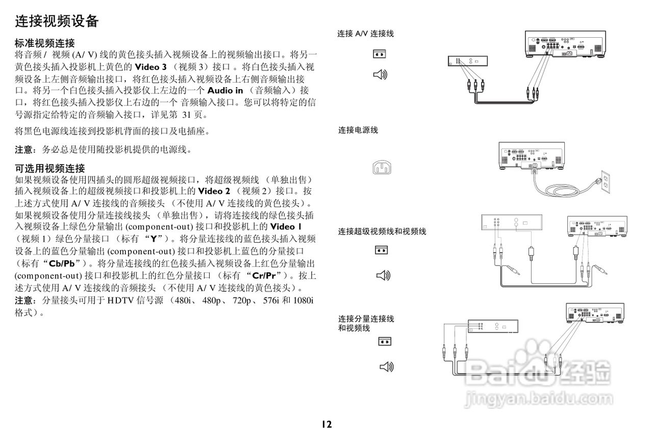 ASK Proxima C447投影机说明书:[2]