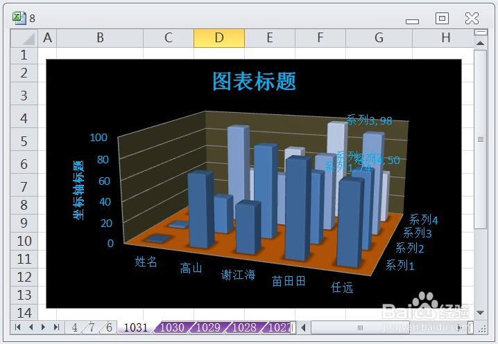 EXCEL三维柱形图显示布局7效果