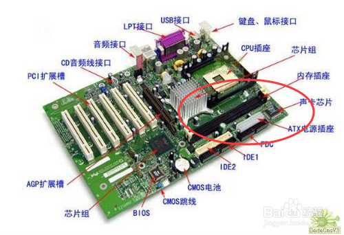 电脑开不了机解决方法