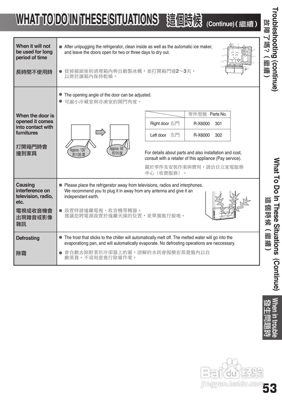 日立牌R-SF55XMS型无霜全自动多门电冰箱使用说明书:[6]