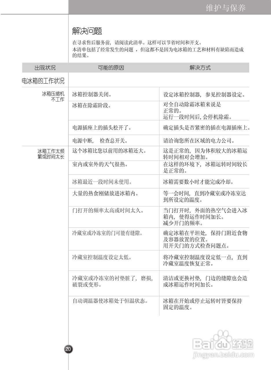 LG GR-B2074FTC电冰箱使用说明书:[2]