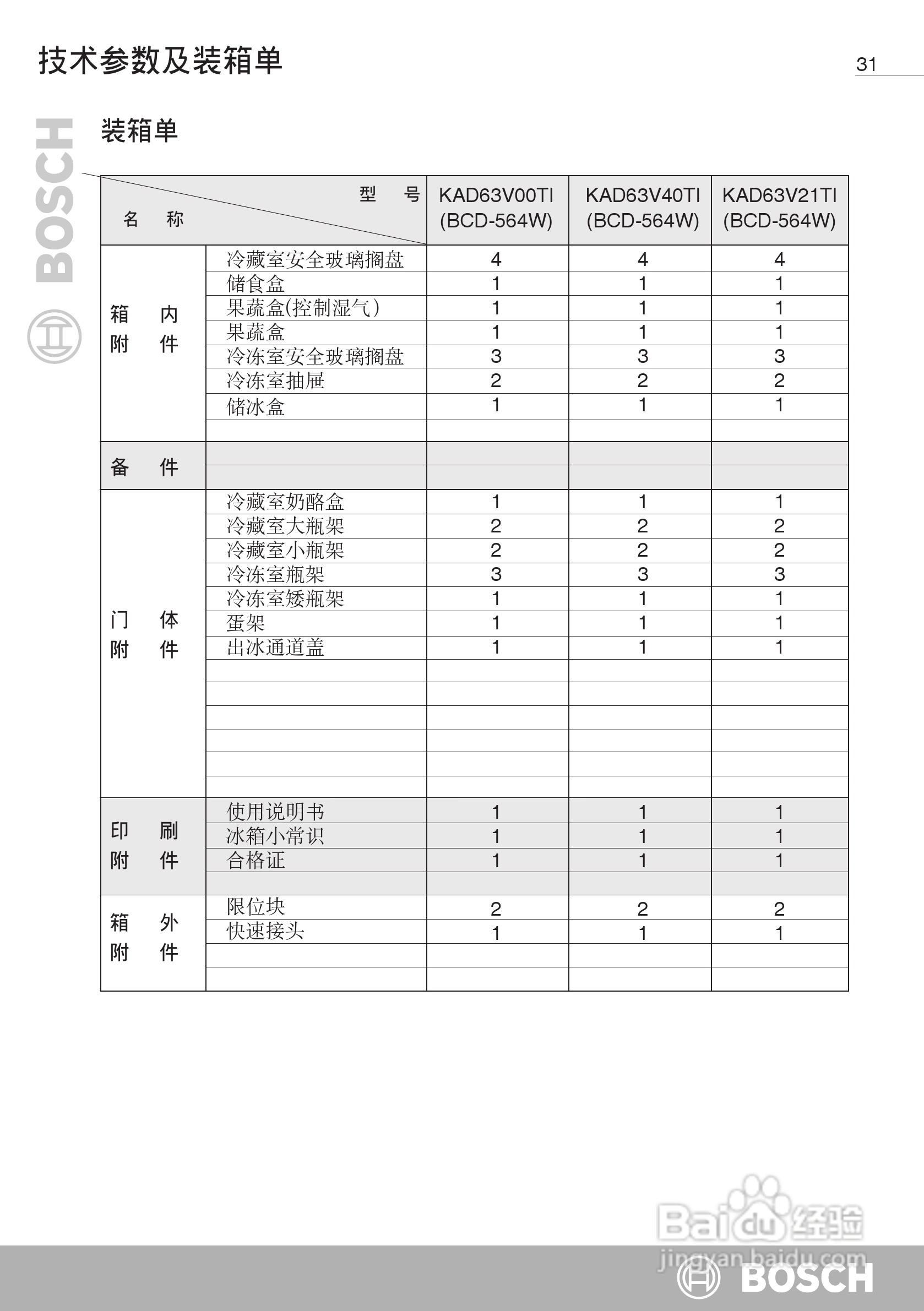 博世KAD63V40TI双开门家用电冰箱使用说明书:[4]