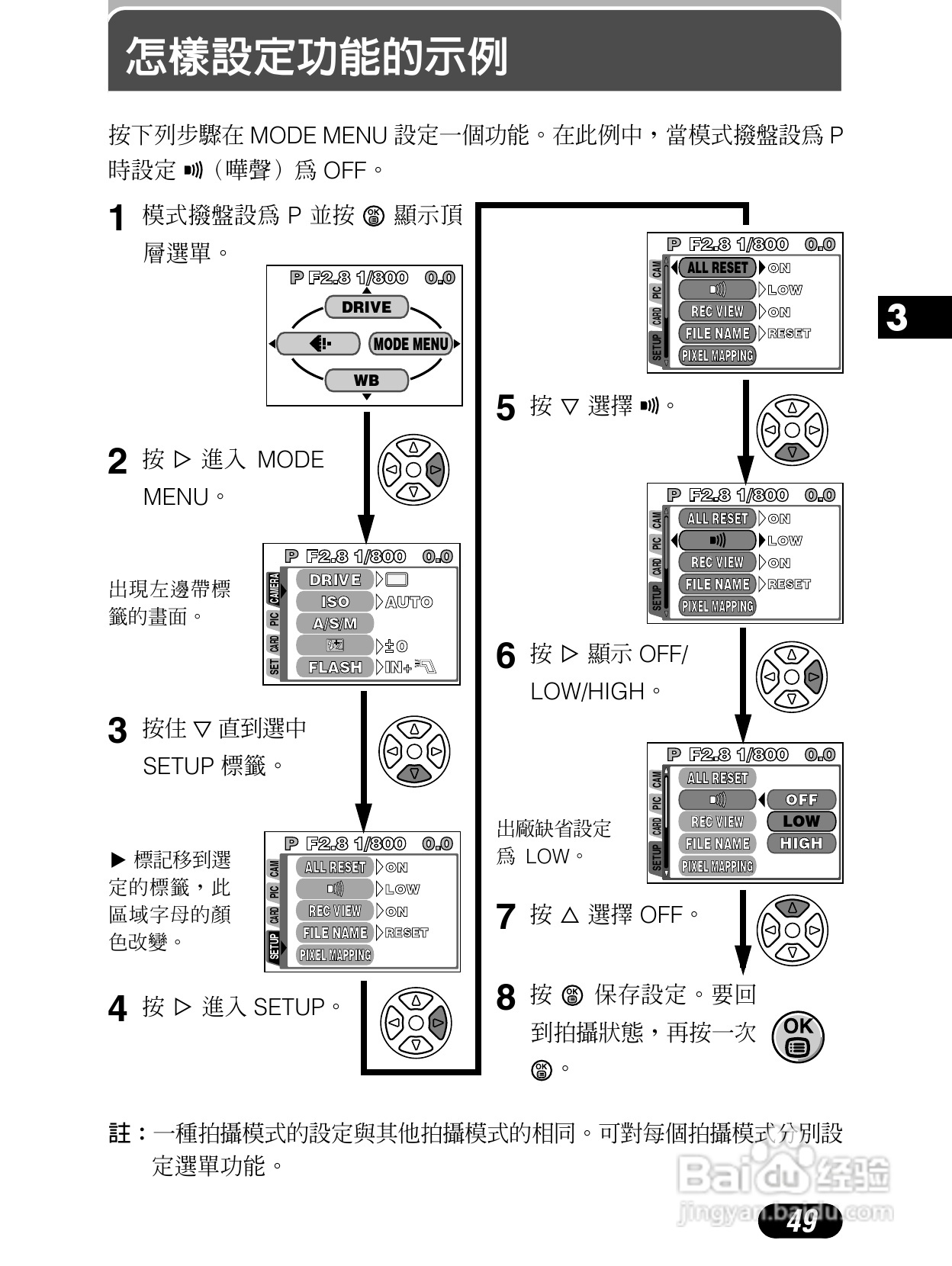 Olympus奥林巴斯C-4040Z数码相机说明书:[5]