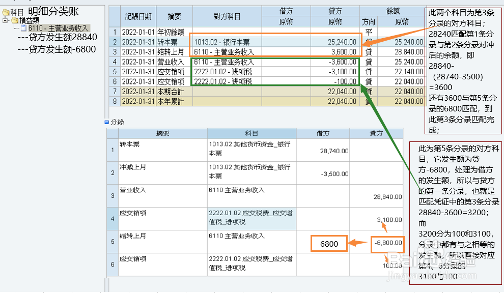 金蝶ERP明细分类账对方科目显示