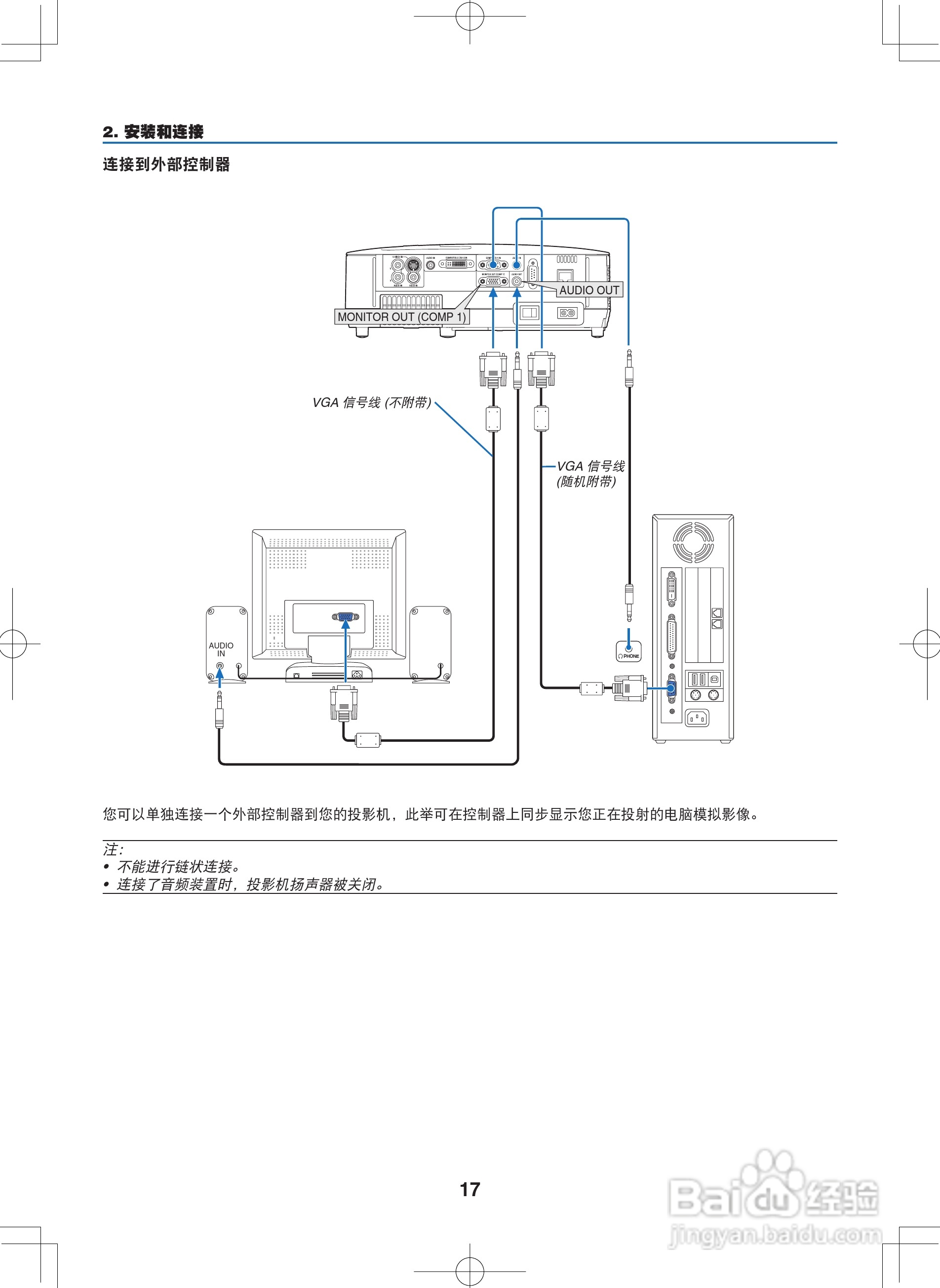 NEC NP400C投影机说明书:[3]