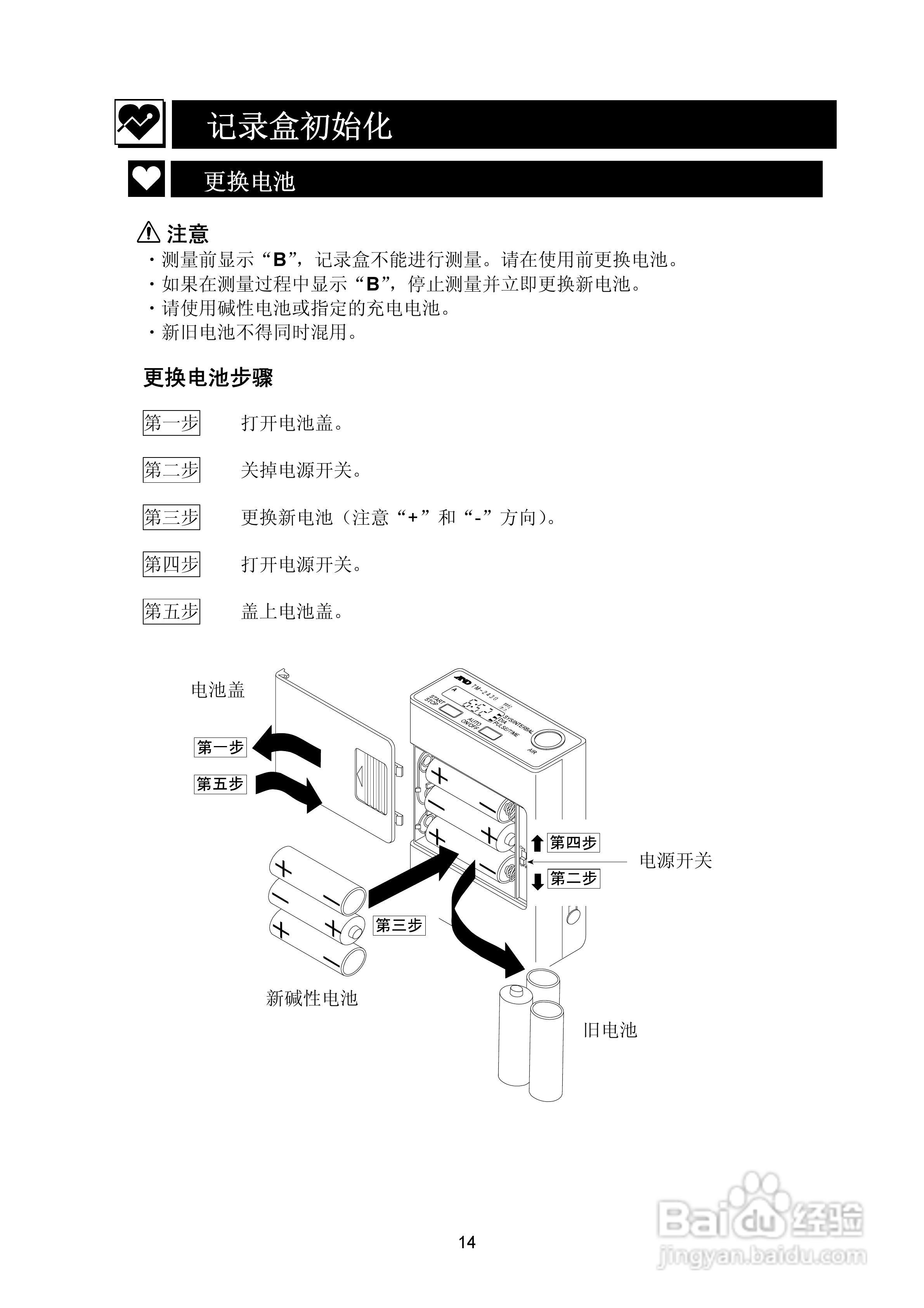 日本爱安德TM-2430动态血压监护仪记录盒使用说明书:[2]