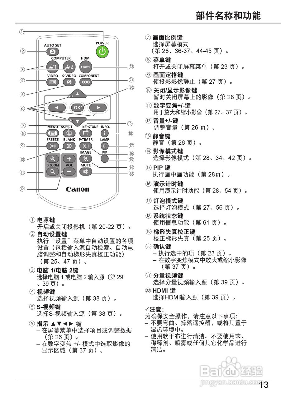 佳能 LV-8320投影机说明书:[2]