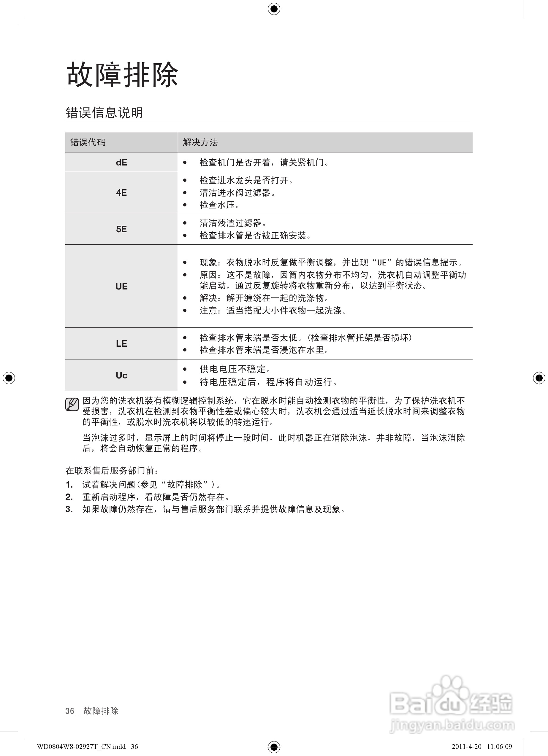 三星WD0802W8N洗衣机使用说明书:[4]
