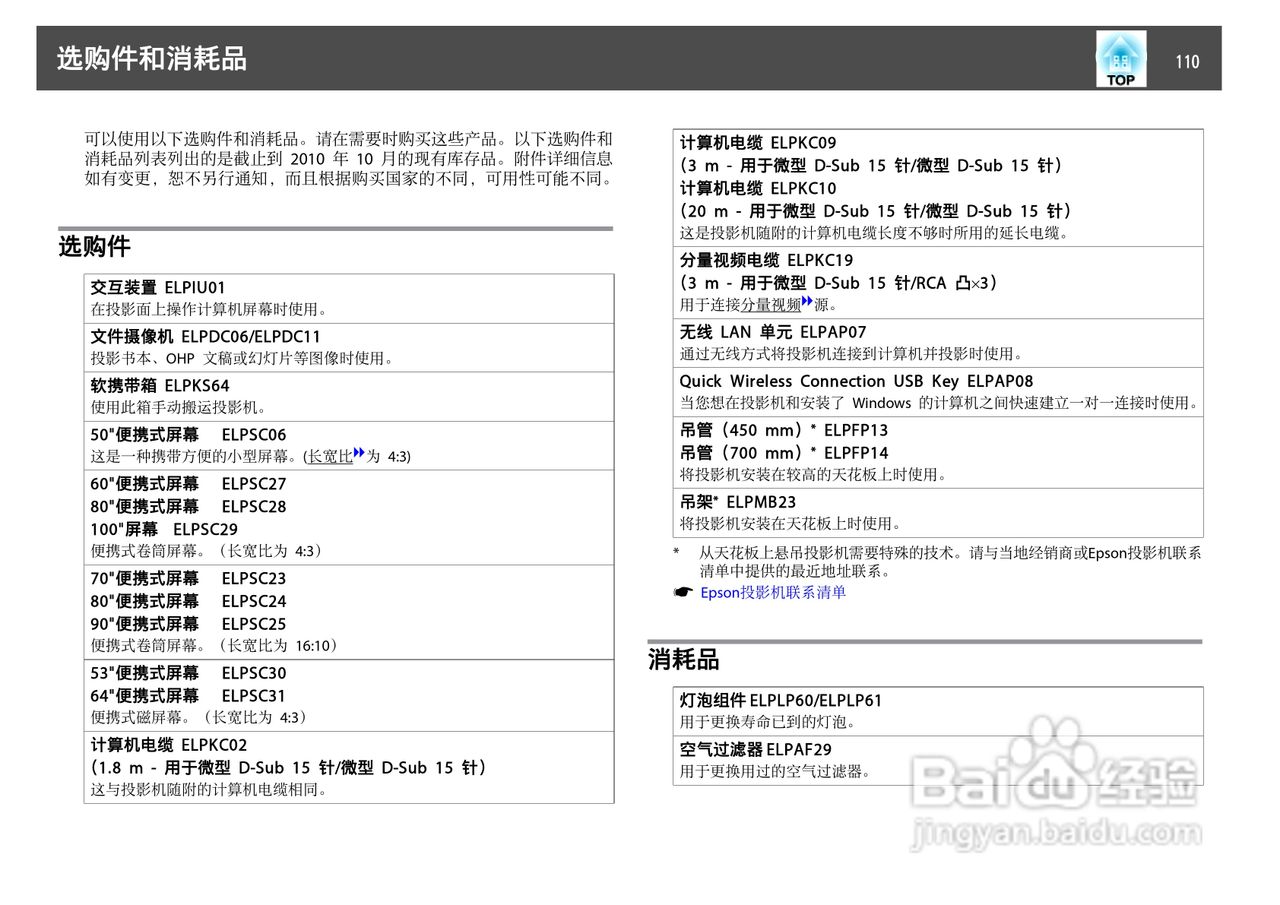 爱普生EB-C2000X投影机使用说明书:[11]