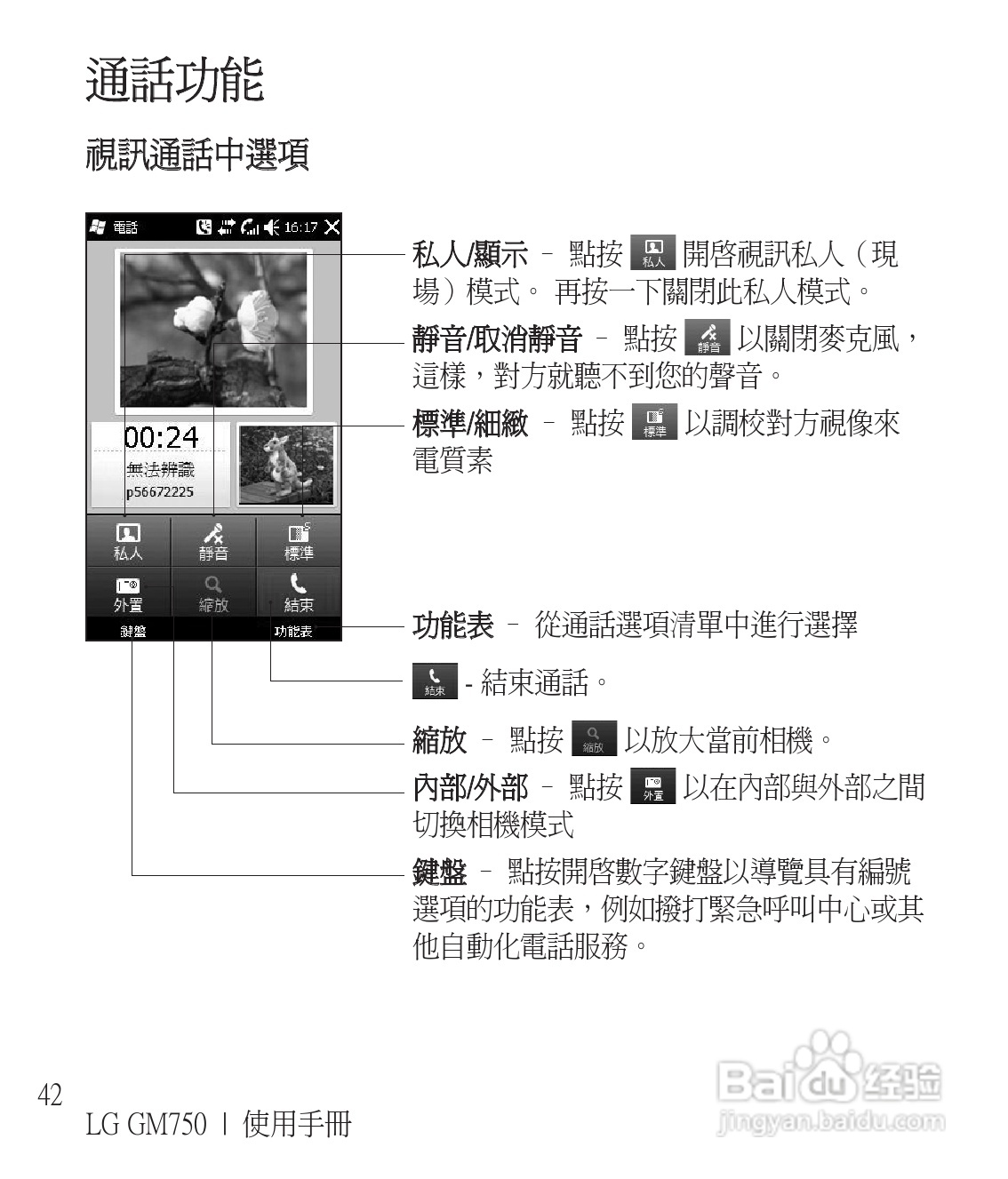 LG GM750手机使用说明书:[5]