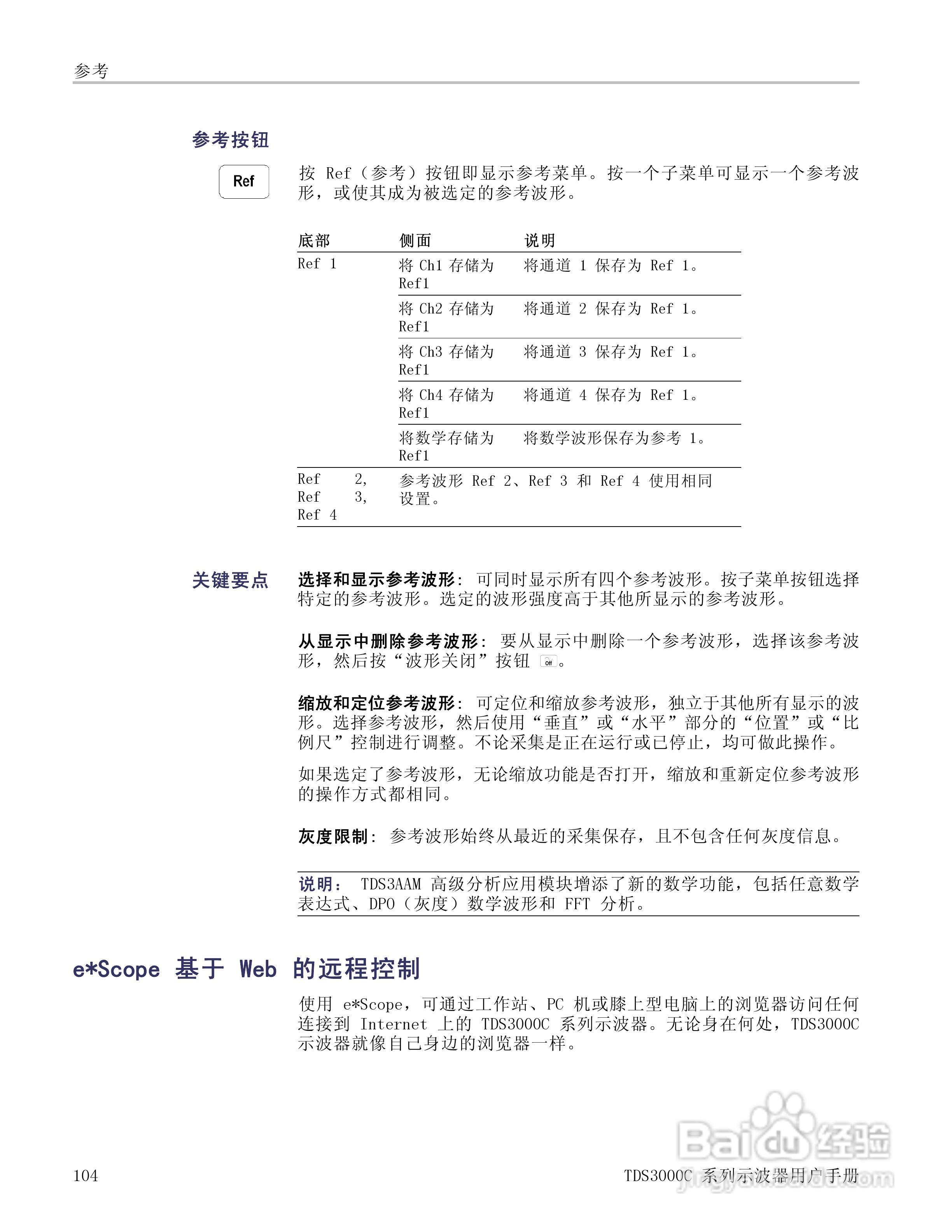 泰克TDS3054C数字荧光示波器用户手册:[13]