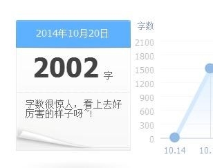 qq聊天窗口不能打字怎么办