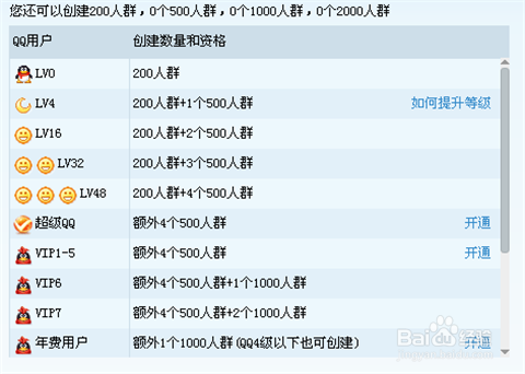 古龍群俠傳 存檔 修改器y_qq群部落群能創建多少人的?_電腦上怎么創建y群
