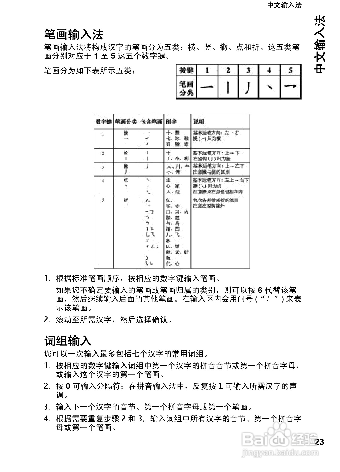 诺基亚Nokia 7610手机使用说明书:[3]