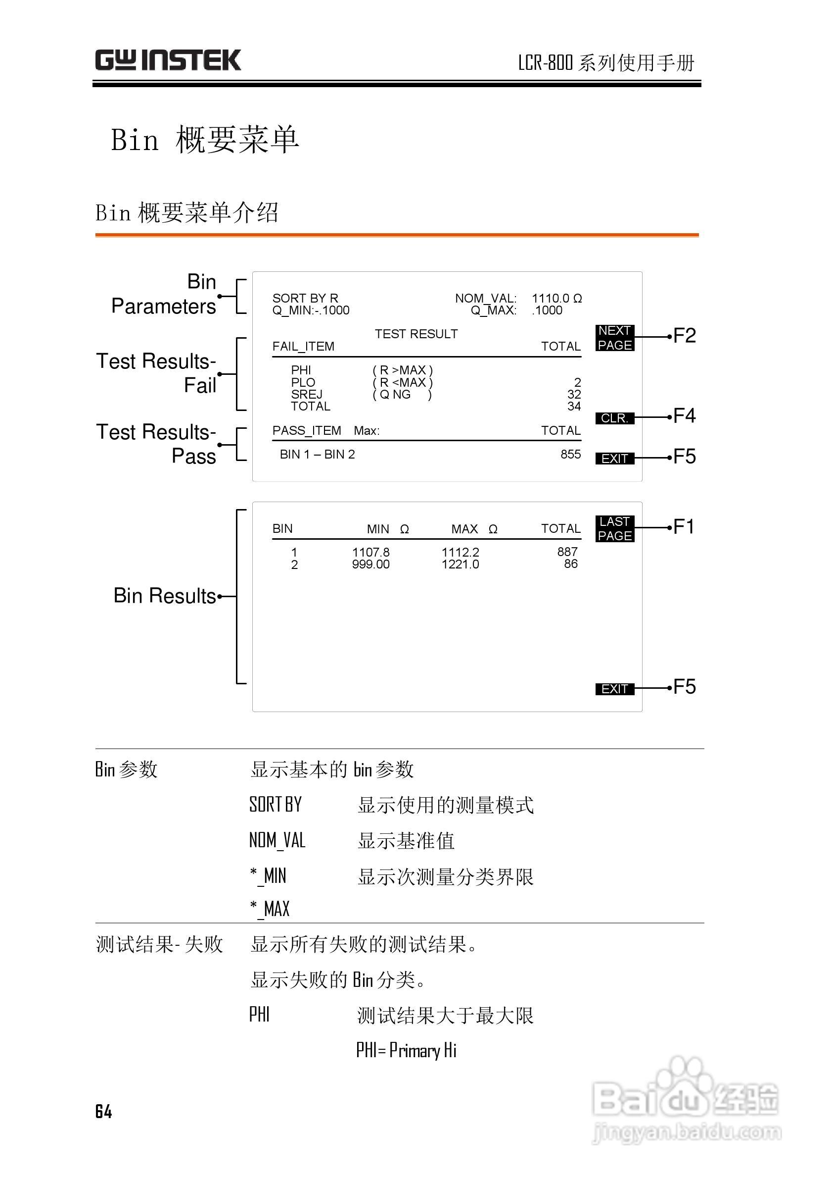 固纬LCR-819高精度LCR测试仪使用说明书:[7]