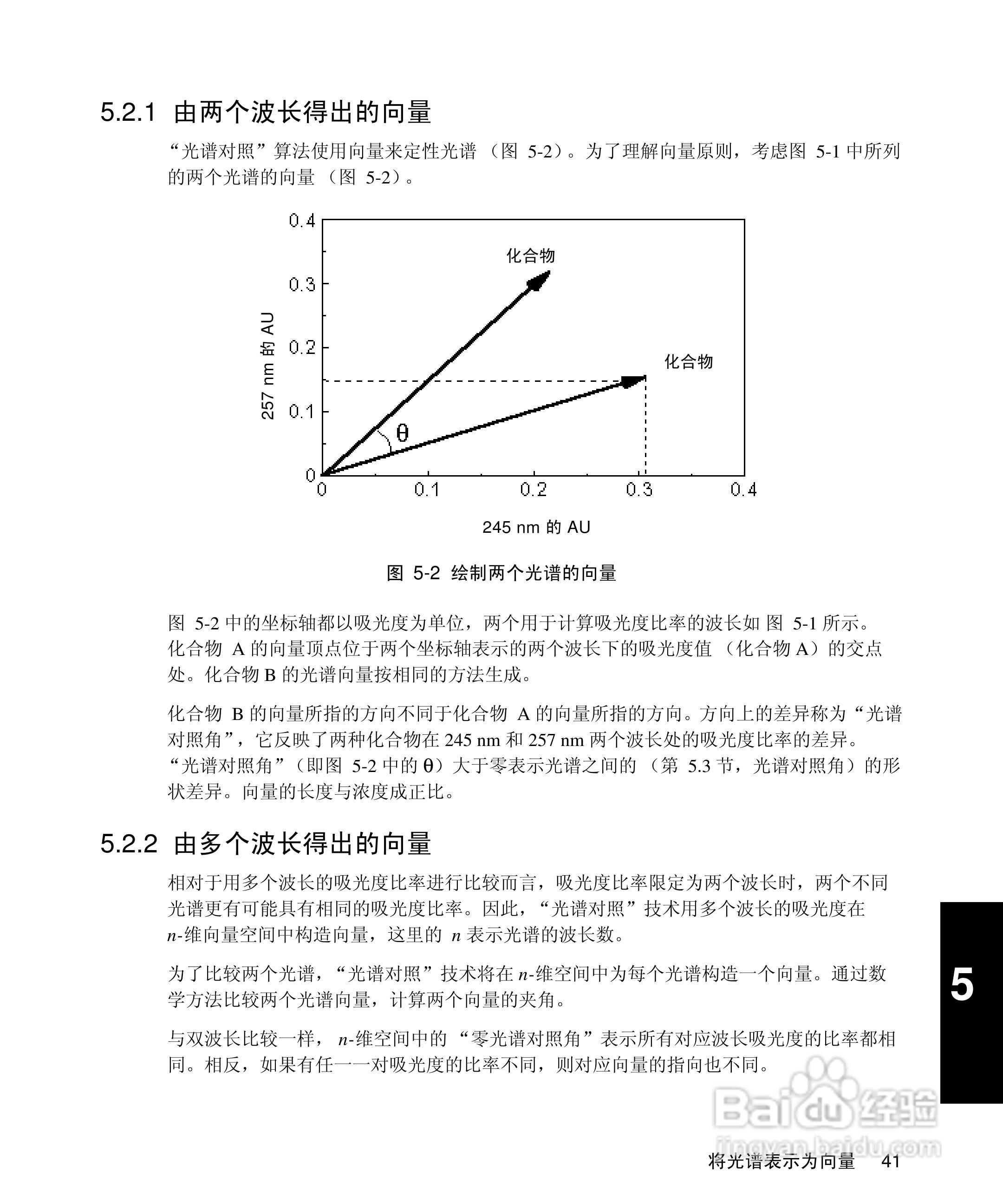 Waters 2996PDA检测器操作说明书:[6]