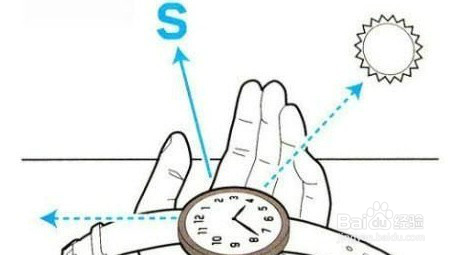 生活中的一些经验