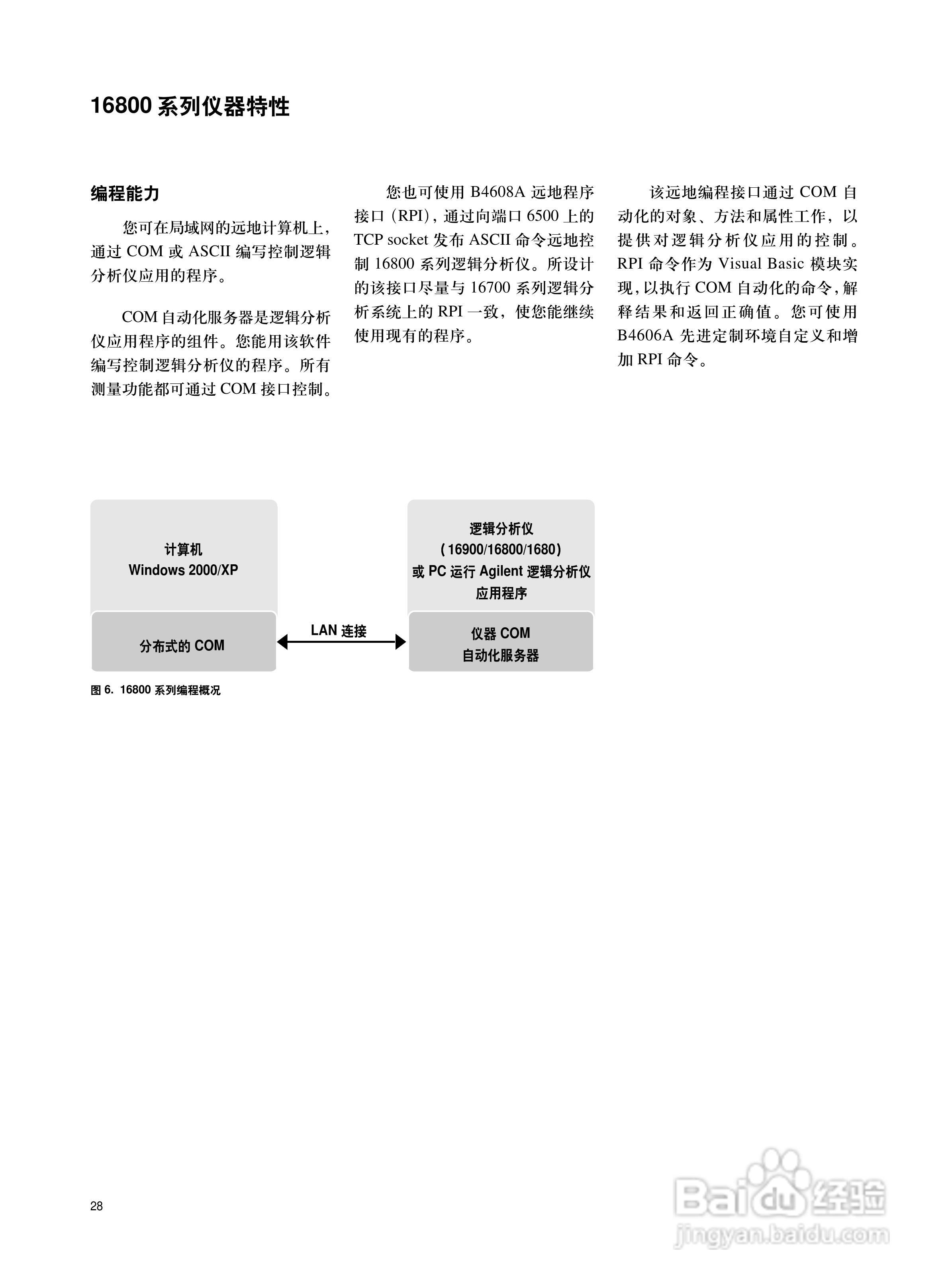 Agilent 16800系列便携式逻辑分析仪说明书:[3]