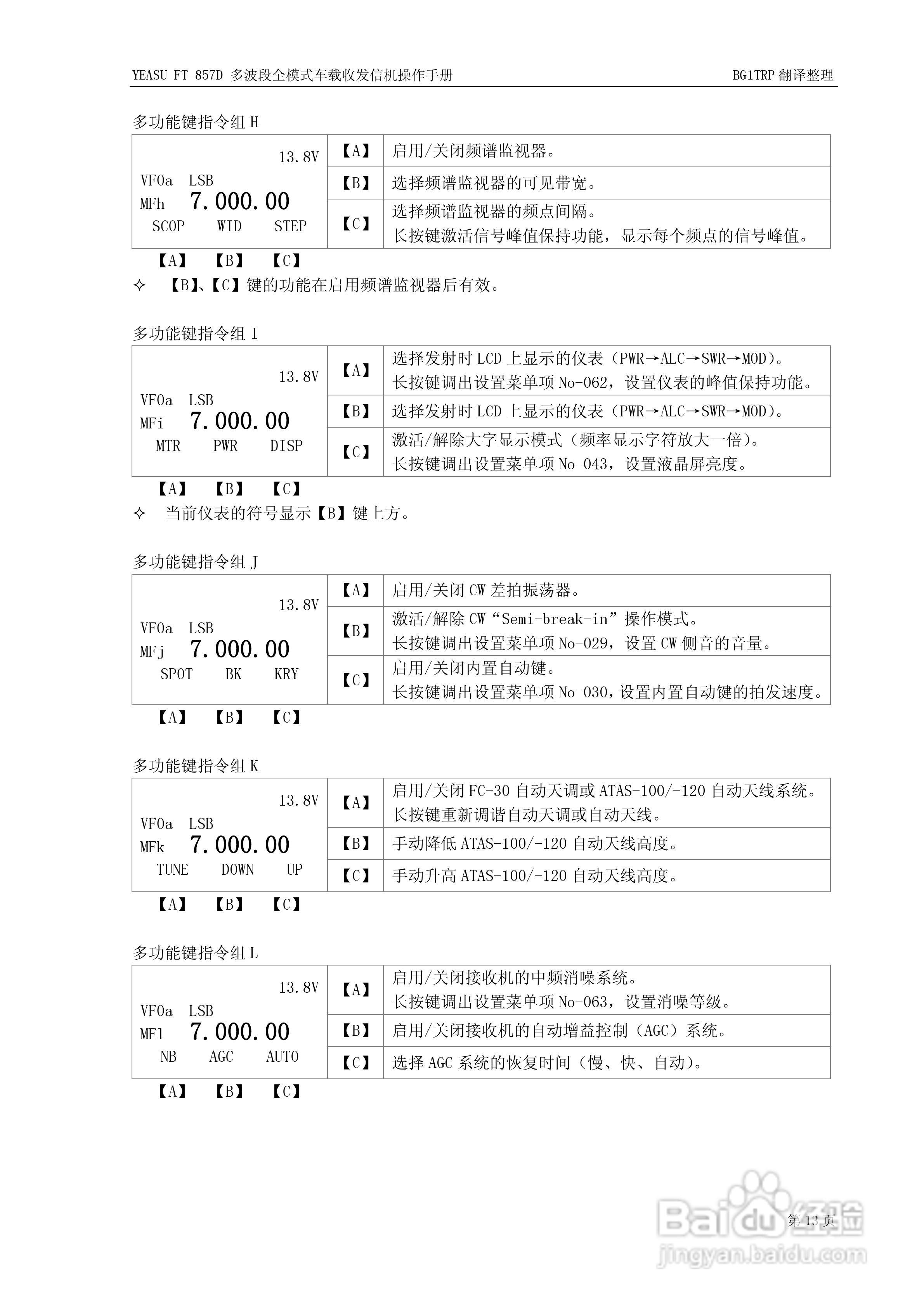 YAESU FT-857D全模式车载收发信机操作手册:[2]