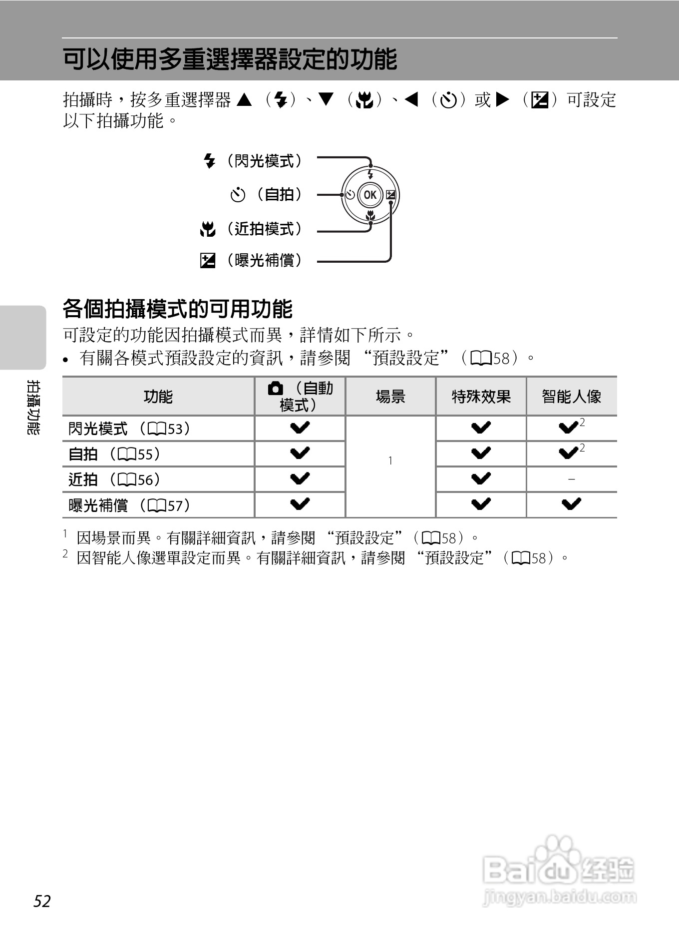 尼康 COOLPIX S3300数码相机说明书:[7]