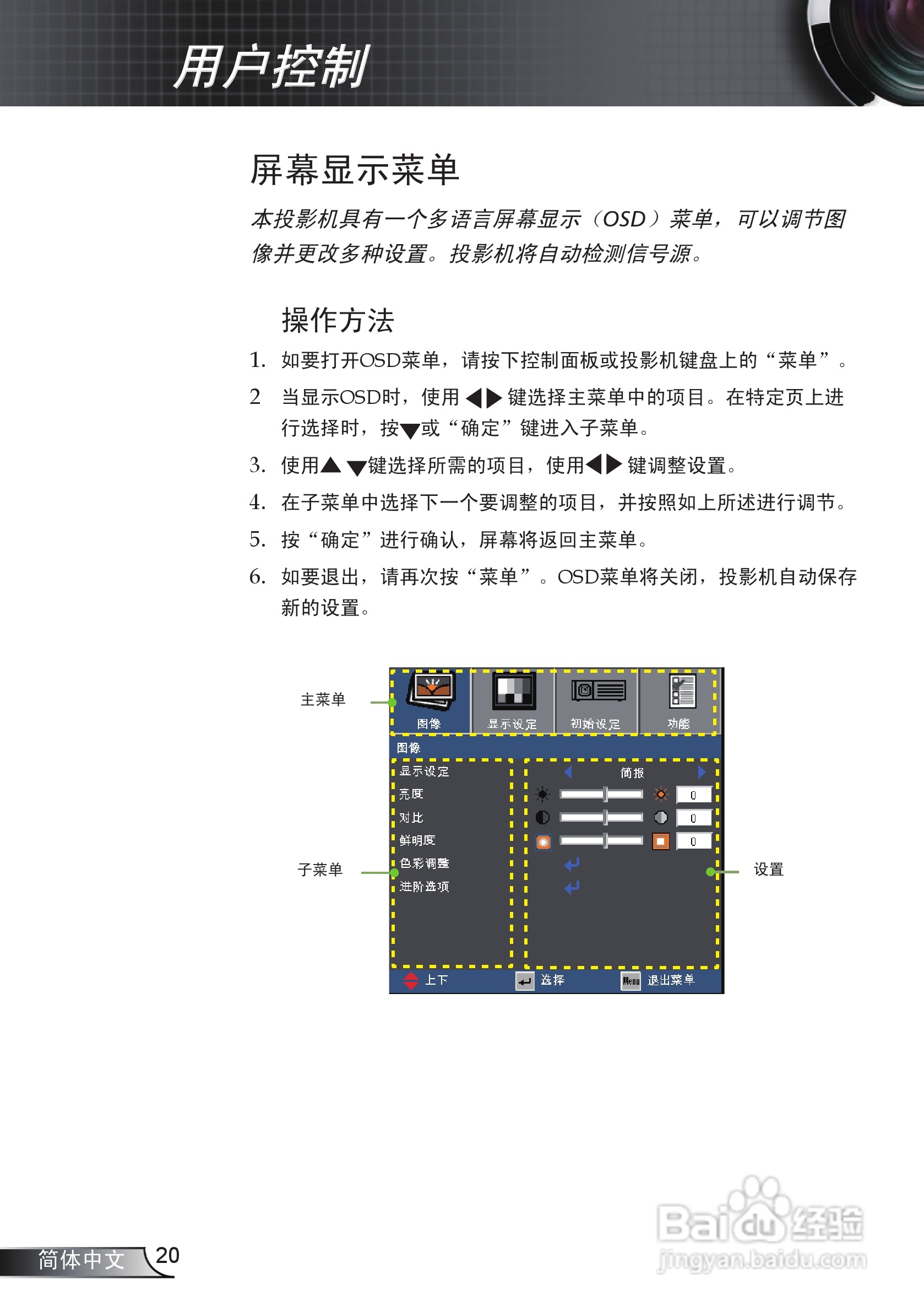 奥图码EW330投影机使用说明书:[2]