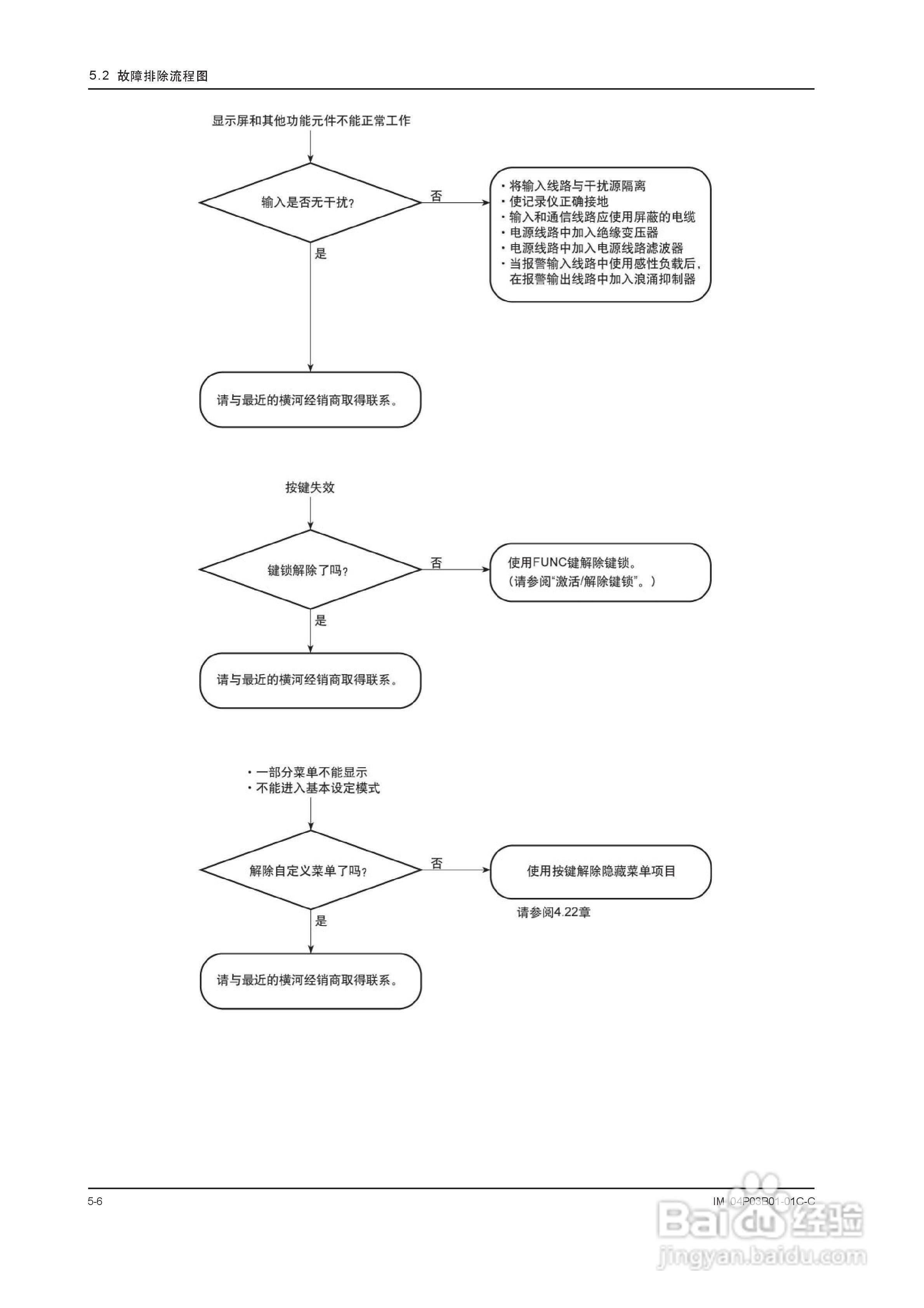 YOKOGAWA SR10001有纸记录仪使用说明书:[11]