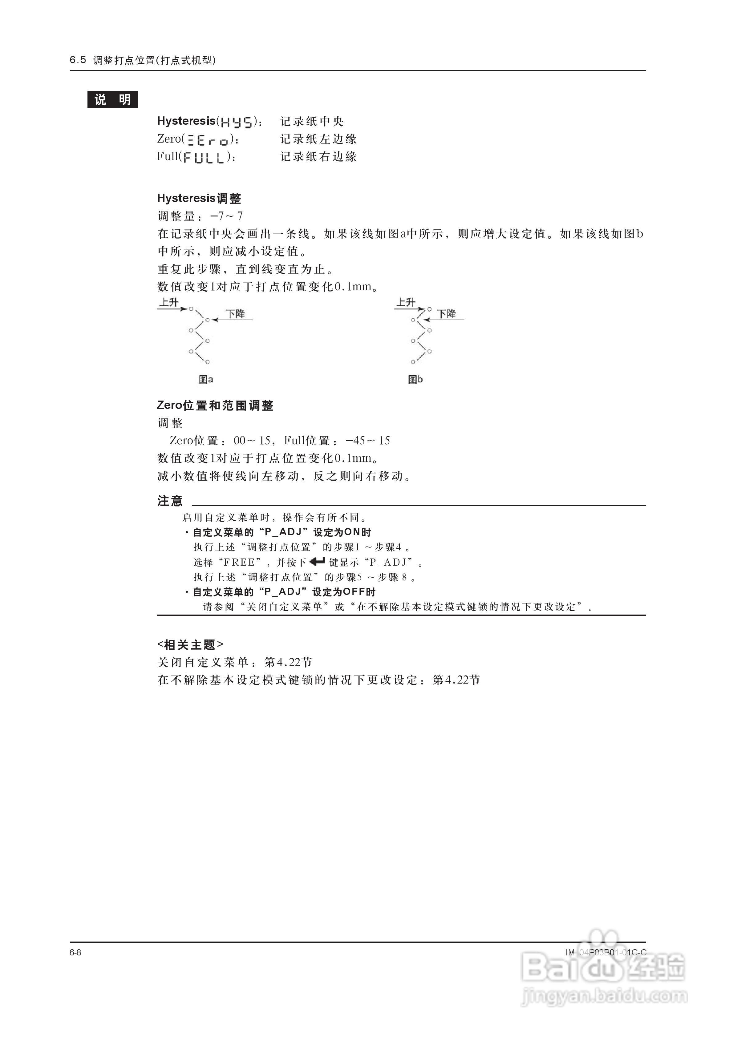YOKOGAWA SR10001有纸记录仪使用说明书:[12]