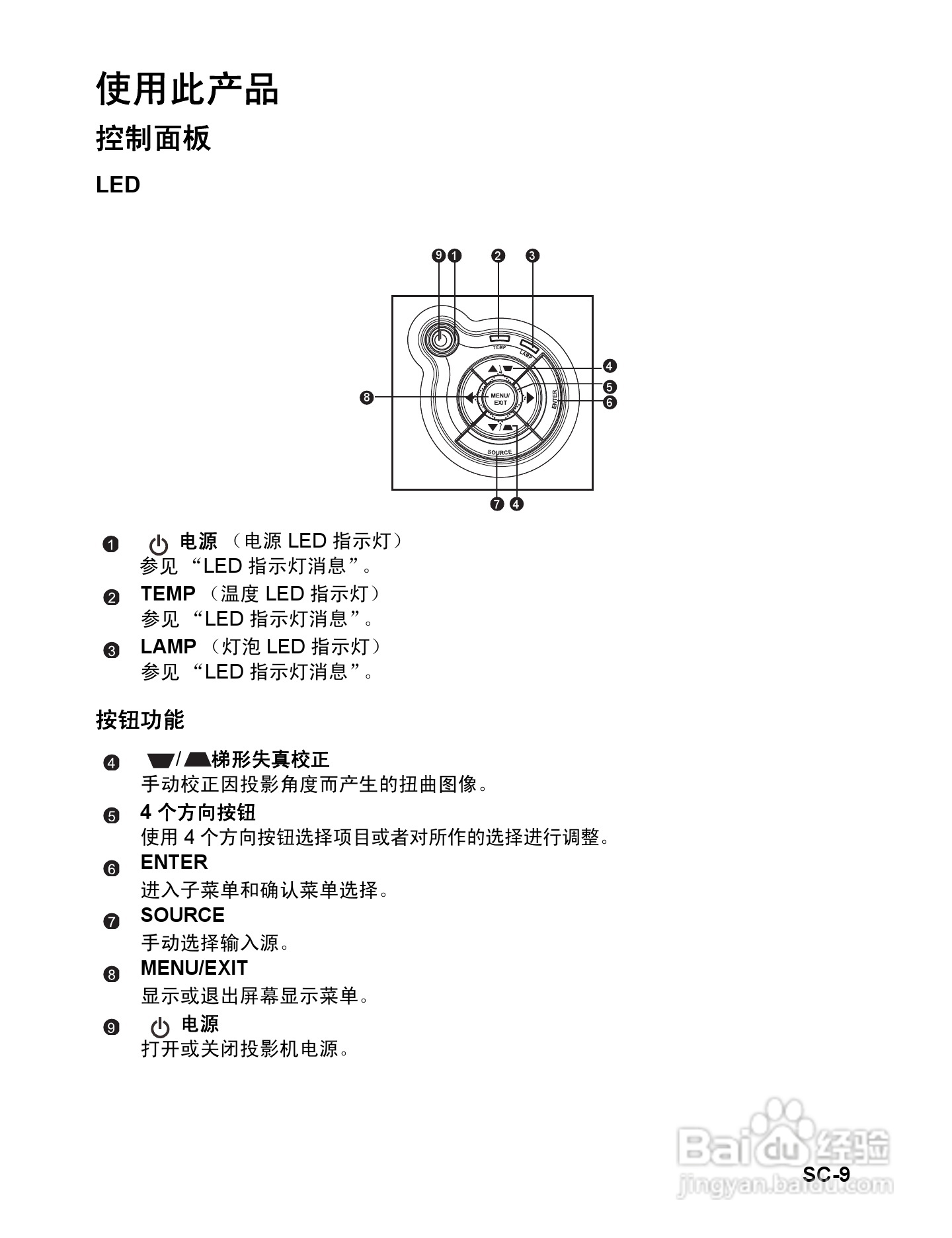 优派PJD6212投影机使用说明书:[2]