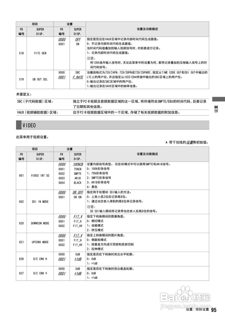 松下 AJ-HPM100MC编辑机操作手册:[10]