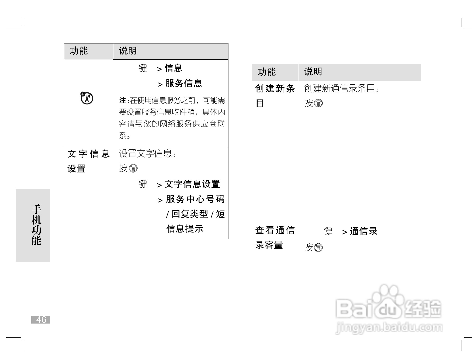 摩托罗拉W208手机使用说明书:[5]