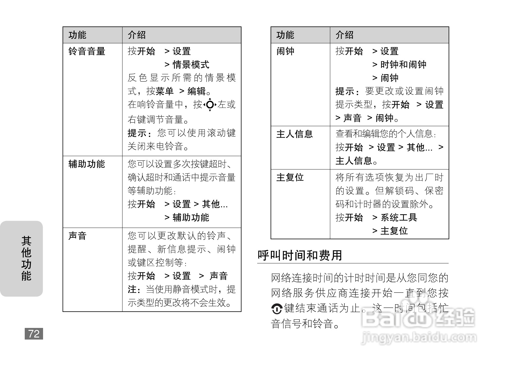 摩托罗拉Q8DM手机使用说明书:[8]