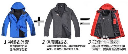 冬季户外运动户外旅行都需要带什么必备品？