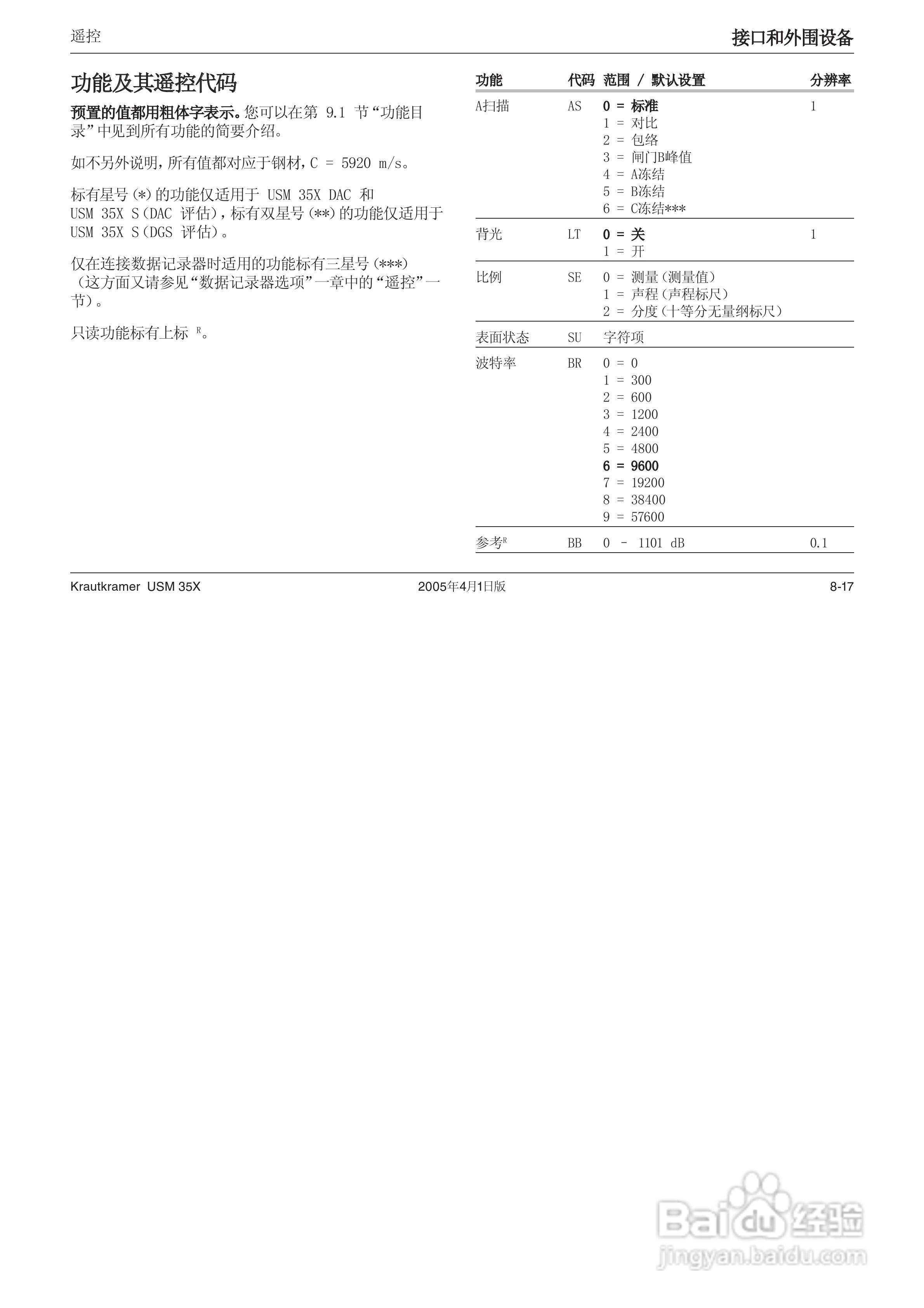 超声波探伤仪USM35XDAC中文操作手册:[17]
