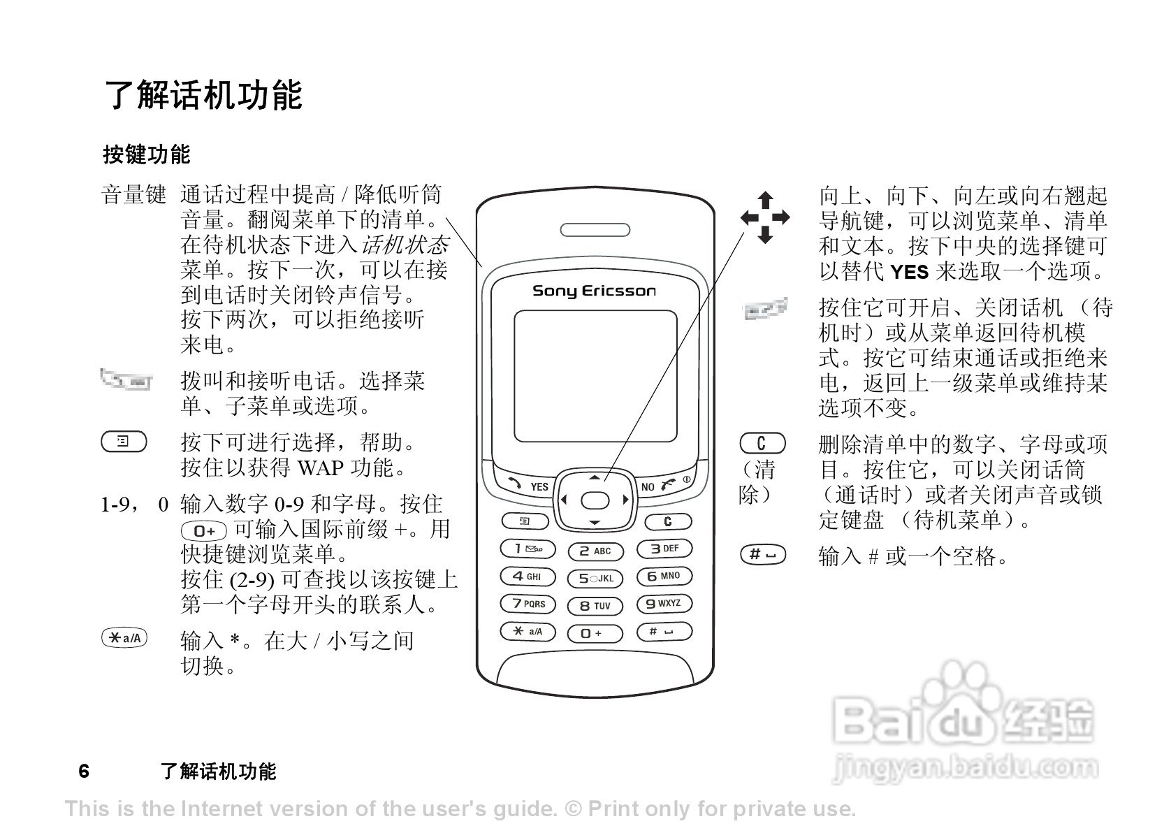 索尼爱立信T238手机使用说明书:[1]