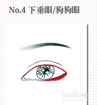 最容易上手的眼线基础画法，新手必备哦！