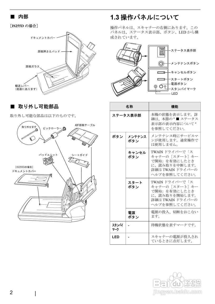 RICOH IS255D打印机使用说明书:[2]
