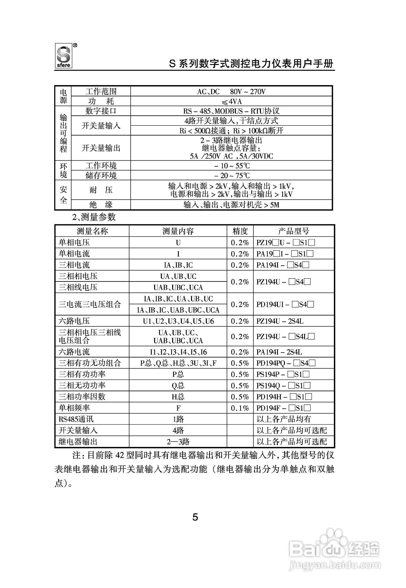 斯菲尔PD194H-2S1T数字式测控电力仪表用户手册:[1]