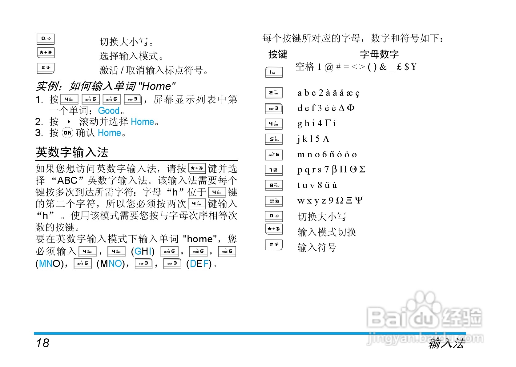 飞利浦手机CT9688/00BBASIA型使用说明书:[2]