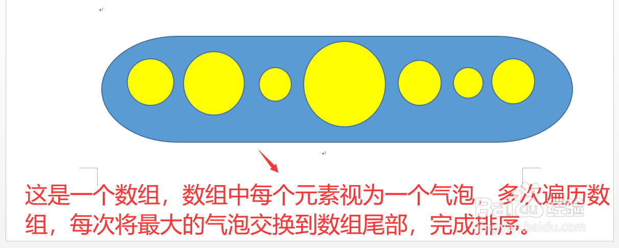 如何通过Java语言实现冒泡排序