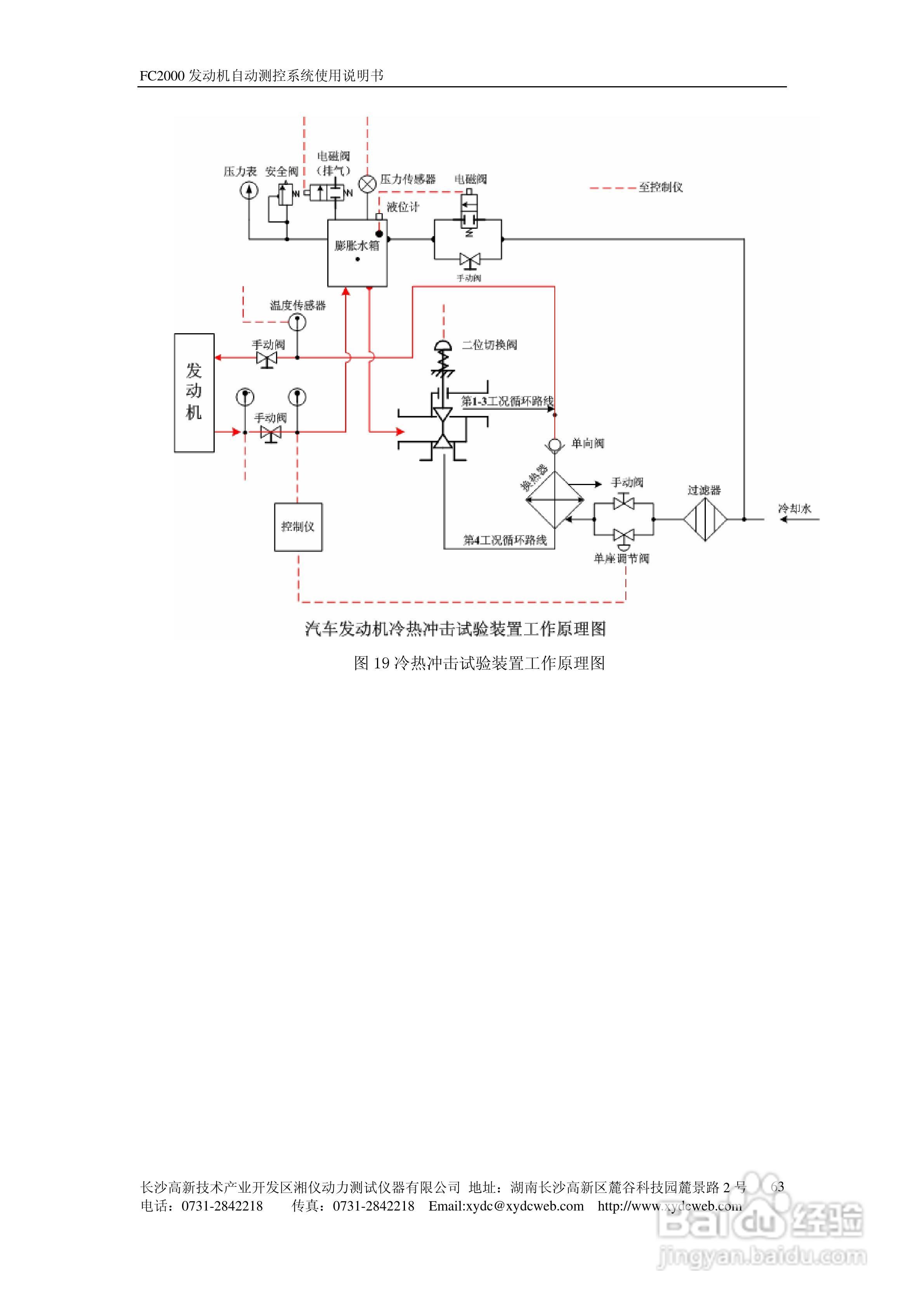 FC2000发动机自动测控系统使用说明书:[7]