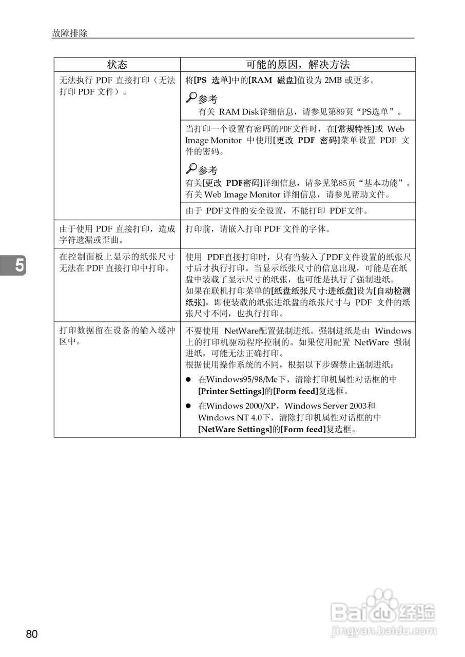 基士得耶CP6346C一体机使用说明书:[30]
