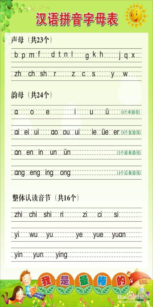 拼音是怎么组成的-（拼音是怎么组成的?）[图]