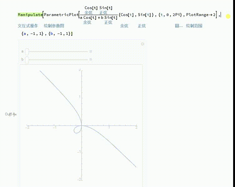 【代数几何】怎么计算环索线的参数方程?