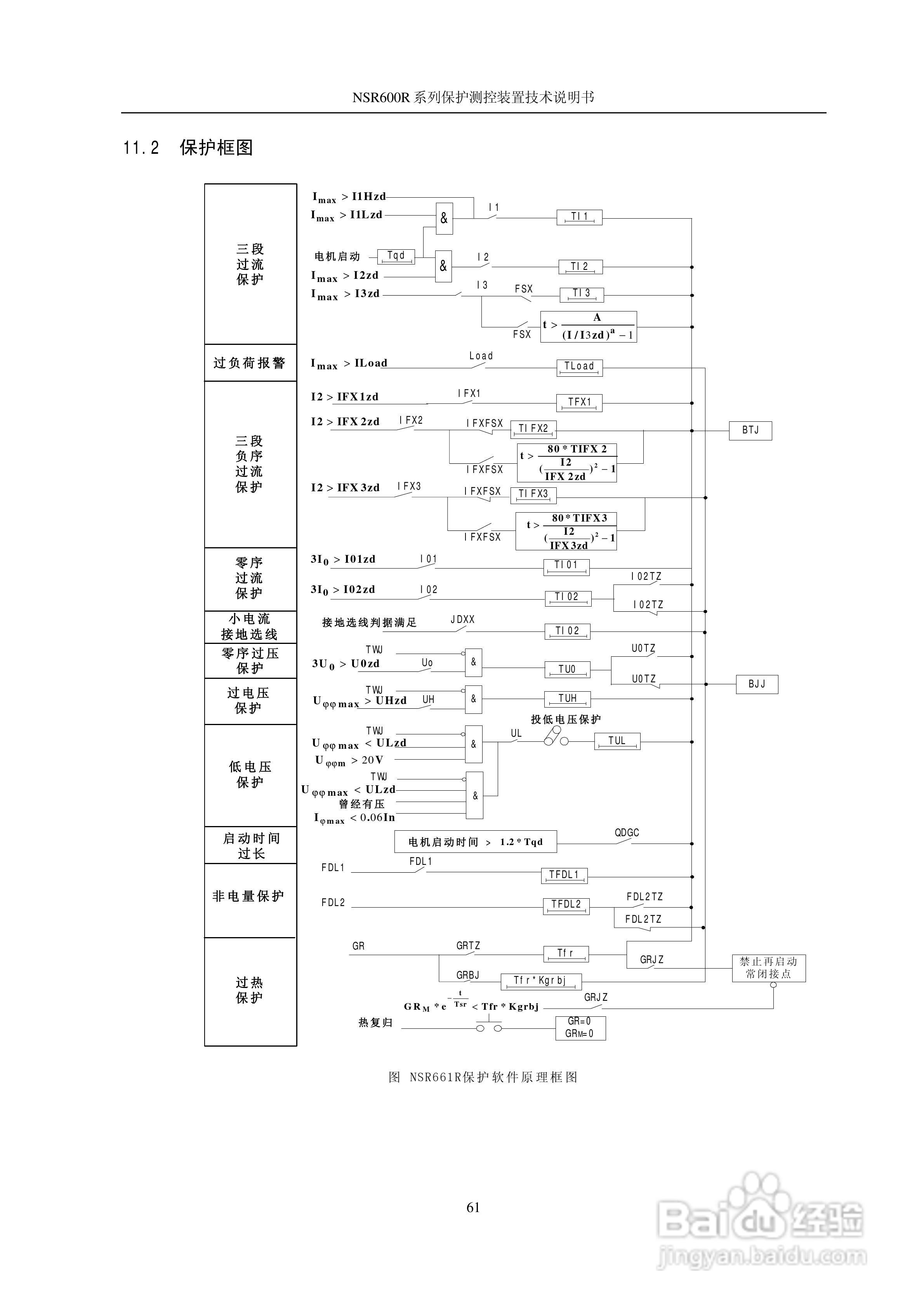 NSR645R中小型变压器保护测控装置说明书:[7]