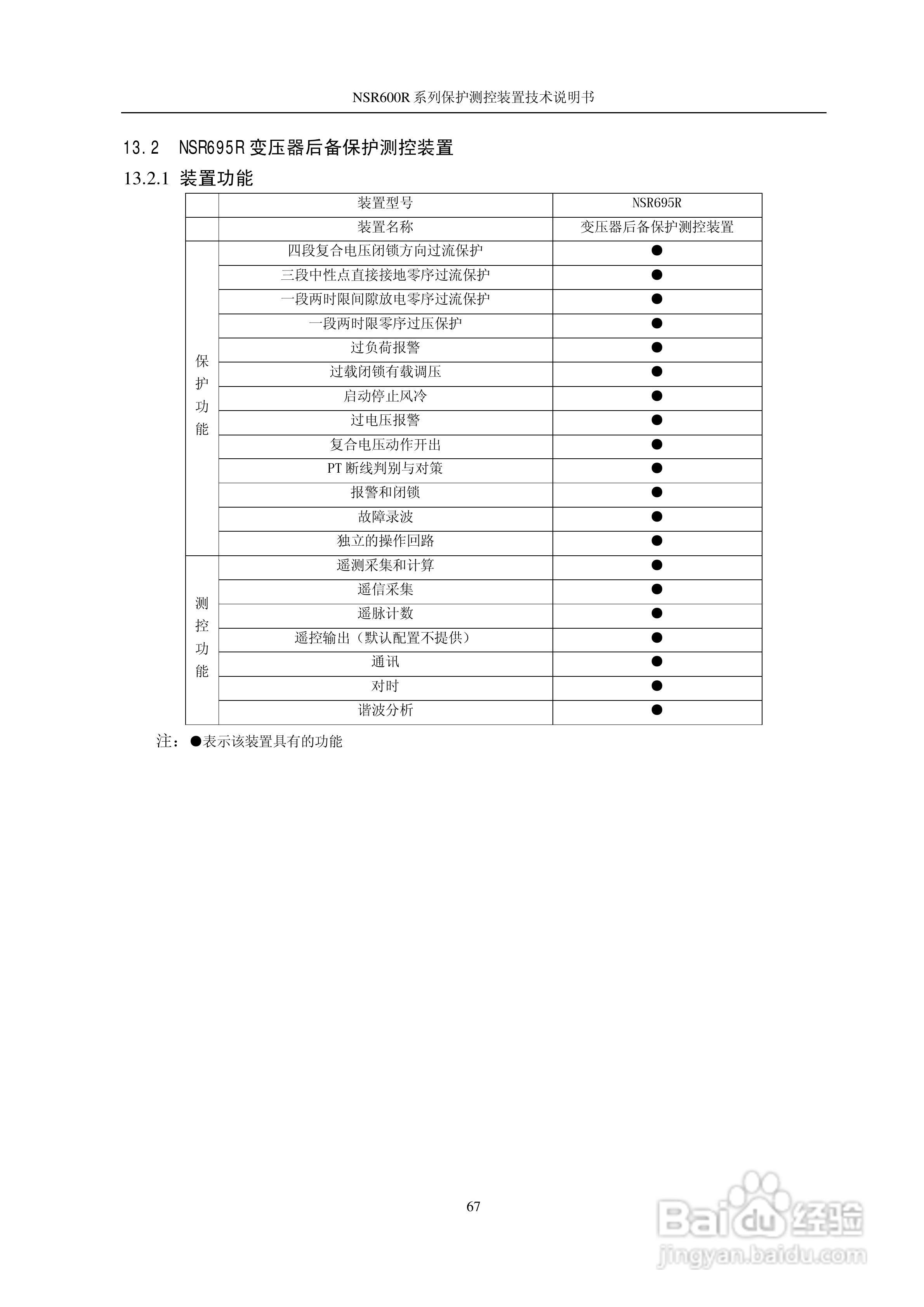 NSR645R中小型变压器保护测控装置说明书:[8]