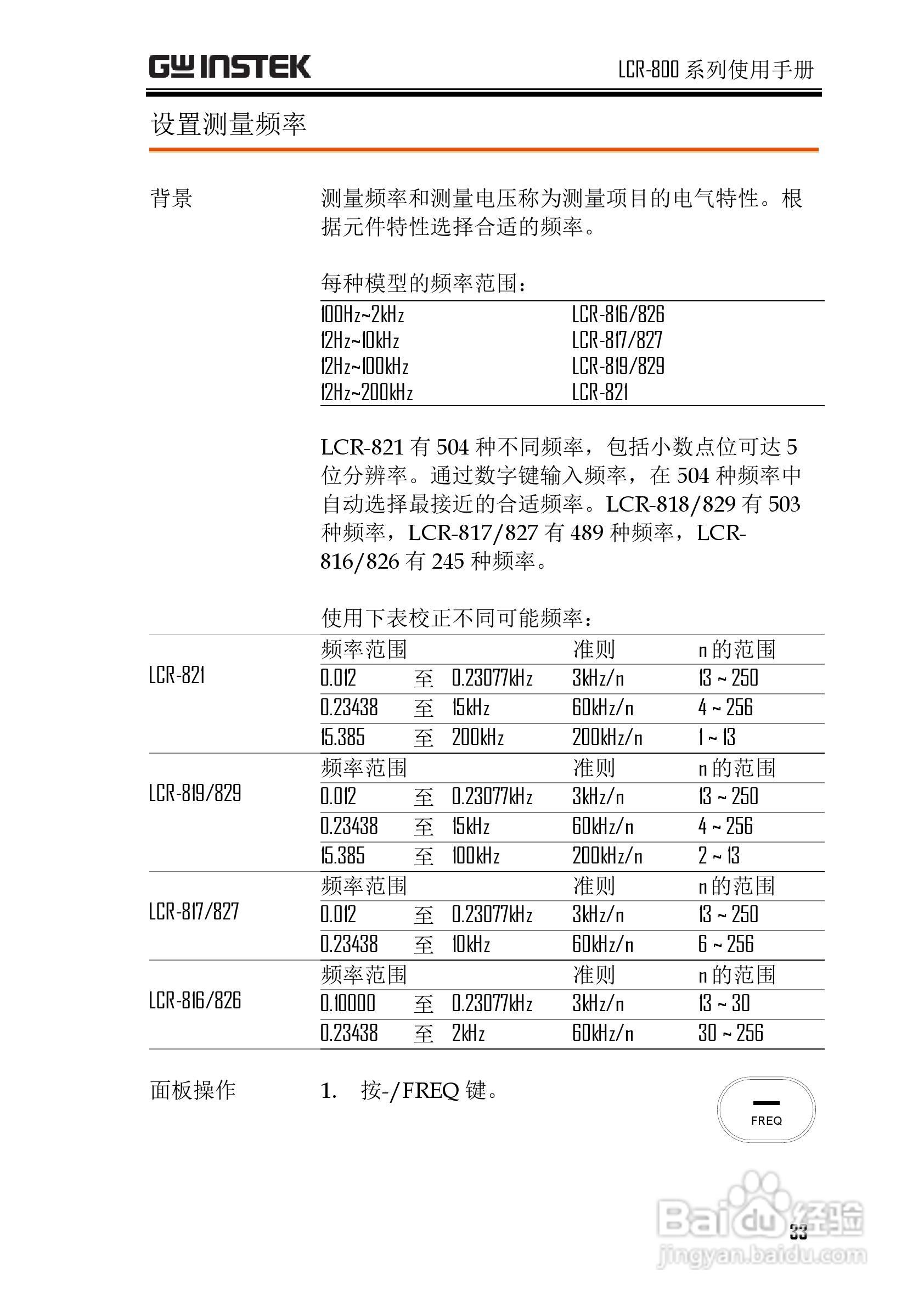 固纬LCR-816高精度LCR测试仪使用说明书:[4]