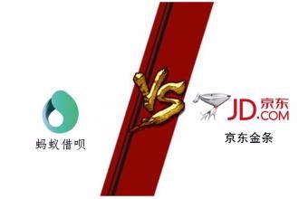 京东白条之后,京东金条是如何申请?